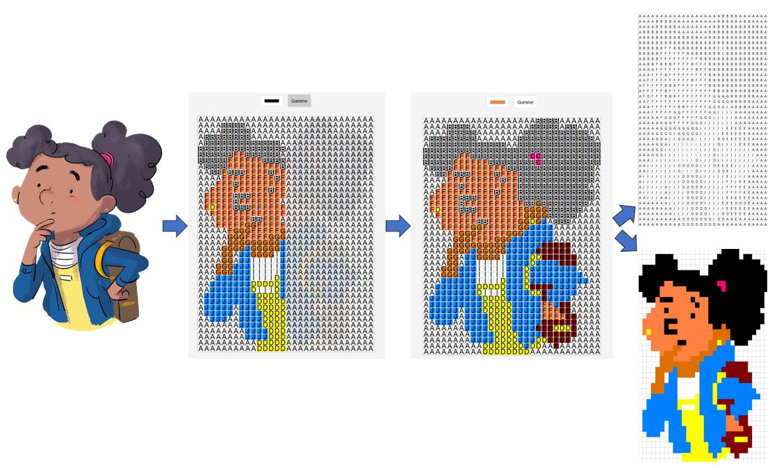 Exemple Renard Pixel Art